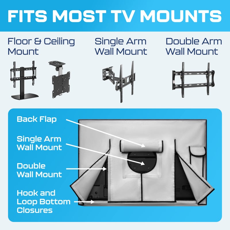 Garnetics Outdoor TV Cover 65 Inch â€“ Waterproof, Weatherproof TV Enclosures with Smart Shield Screen Protectors, Ideal for Outdoor Use, Moving, and Storage - Gray - Image 5